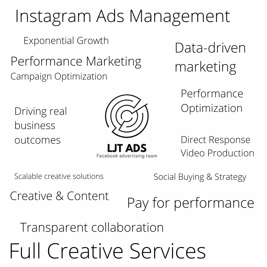 instagram ads management ljt team ads