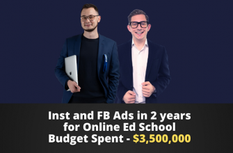 Inst and FB Ads in 2 years for Online Ed School Budget Spent - $3,500,000